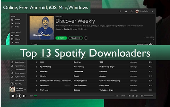 spotify downloader online free