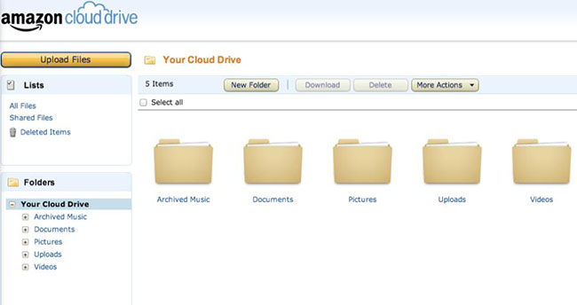 sync itunes movies to amazon cloud drive