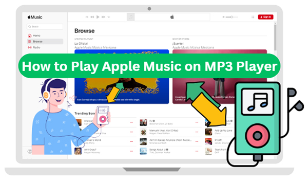 apple music on mp3 player