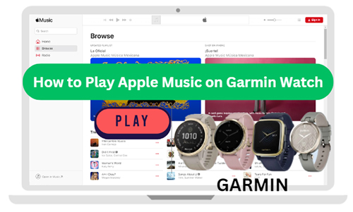 import apple music to garmin watch