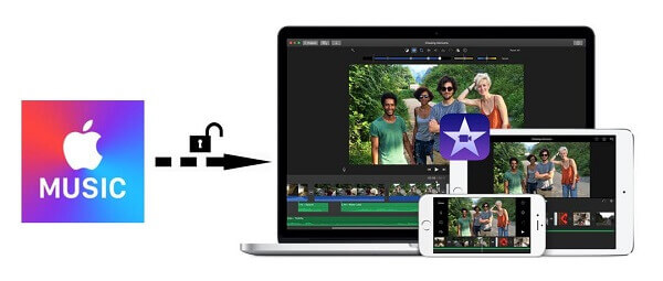 add apple music to imovie