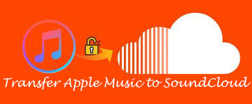 best soundcloud to mp3 converter best soundcloud to mp3 converter