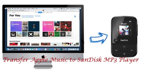 put apple music on sandisk mp3 player