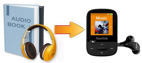 how to download audible books to sandisk