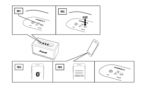 how to play spotify on marshall by bluetooth