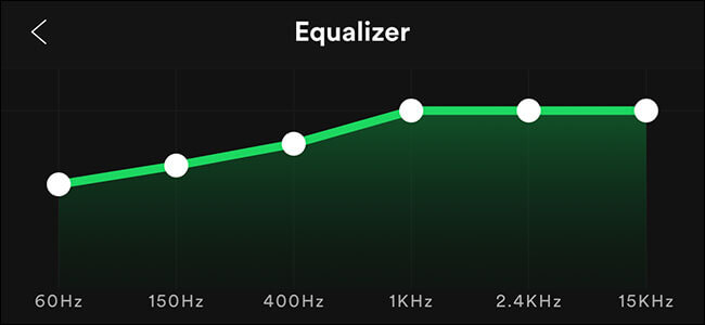 spotify equalizer