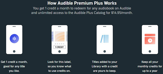 audible premium plus