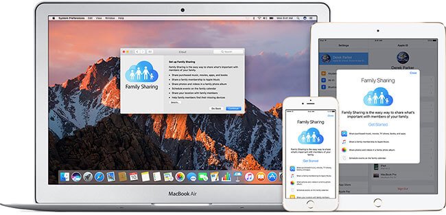 iTunes family sharing