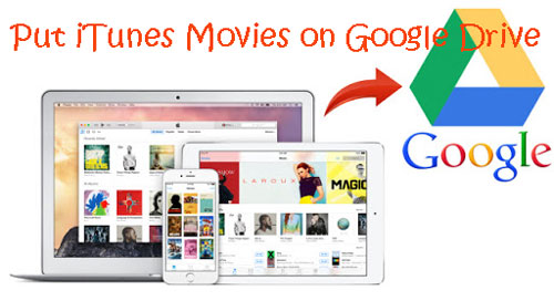 how to put itunes movies on google drive