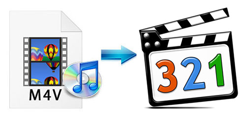 convert m4v to mpc
