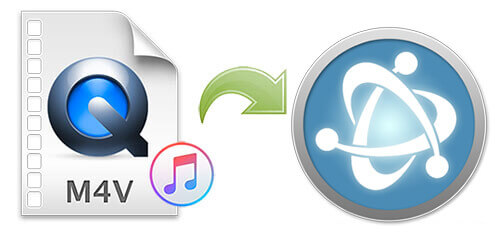itunes movies to universal media server