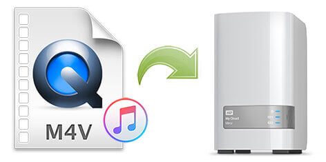put itunes on wd my cloud
