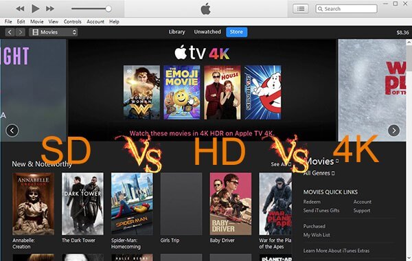 itunes movie difference