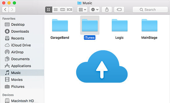 backup itunes library to icloud
