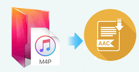 convert apple music m4p to aac