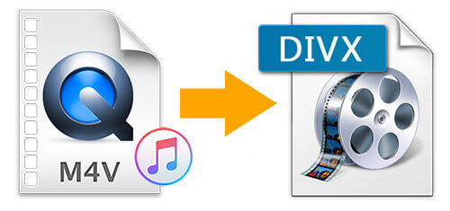 convert m4v to divx