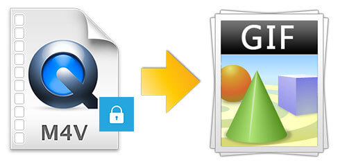 convert m4v to gif