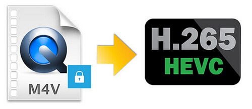 convert m4v to hevc