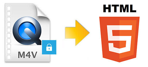 how to convert html to html5 how to convert html to html5