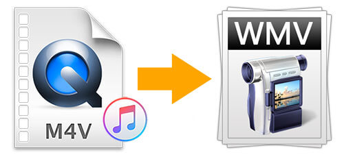 convert m4v to wmv