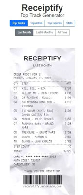 music receipt on receiptify