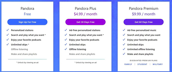 pandora pricing