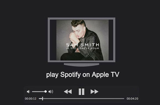 play spotify on apple tv