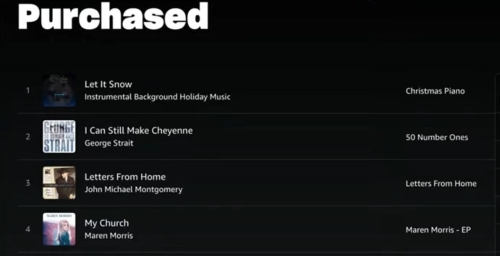 purchased amazon music