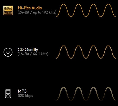 qobuz sound quality