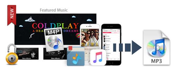 record apple music as mp3