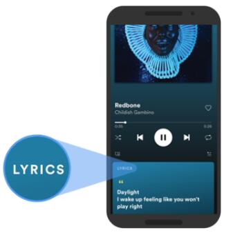 see lyrics on spotify android iphone