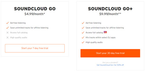 soundcloud price plans