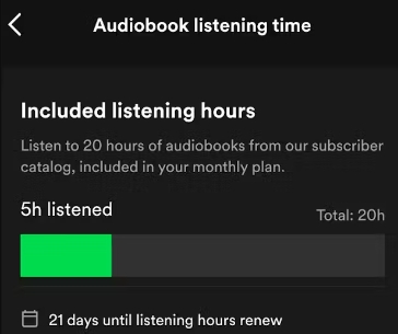 listening time of free audiobooks on spotify