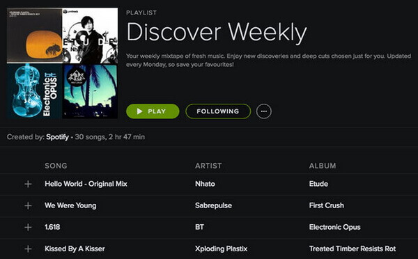 spotify discover weekly