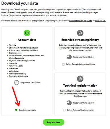 export spotify playlist to text by download your data feature