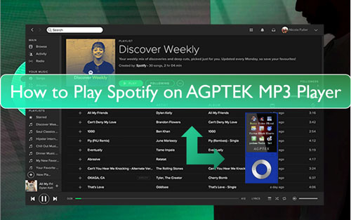 play spotify on agptek mp3 player