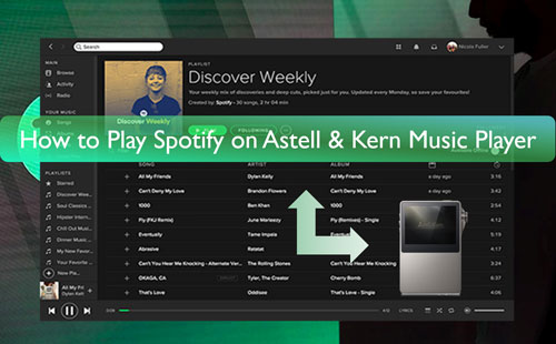 play spotity on astell and kern player