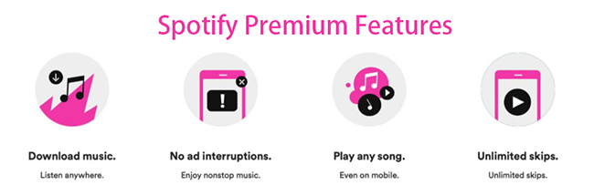 spotify premium features
