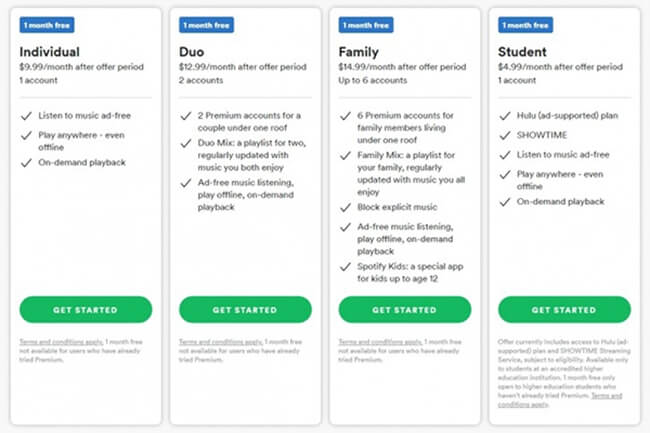 spotify price plans