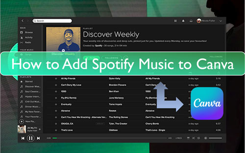 add spotify music to canva