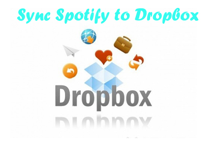 sync spotify to dropbox