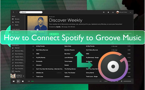 connect spotify to groove music