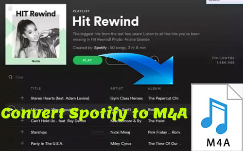 convert spotify to m4a