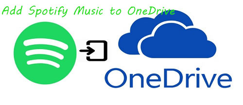 add spotify music to onedrive