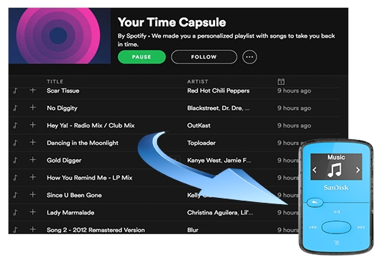 download spotify music to sandisk mp3 player