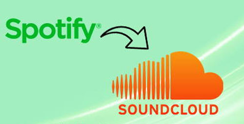 transfer spotify to soundcloud