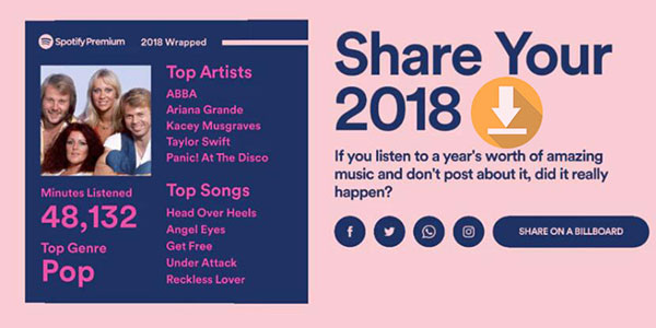 spotify wrapped 2018