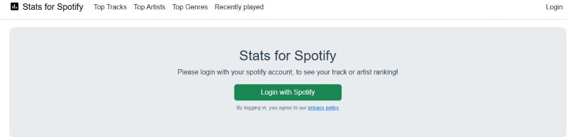 stats for spotify interface