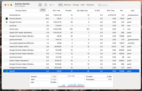 use activity monitor to solve spotify error