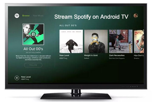 stream spotify on android tv